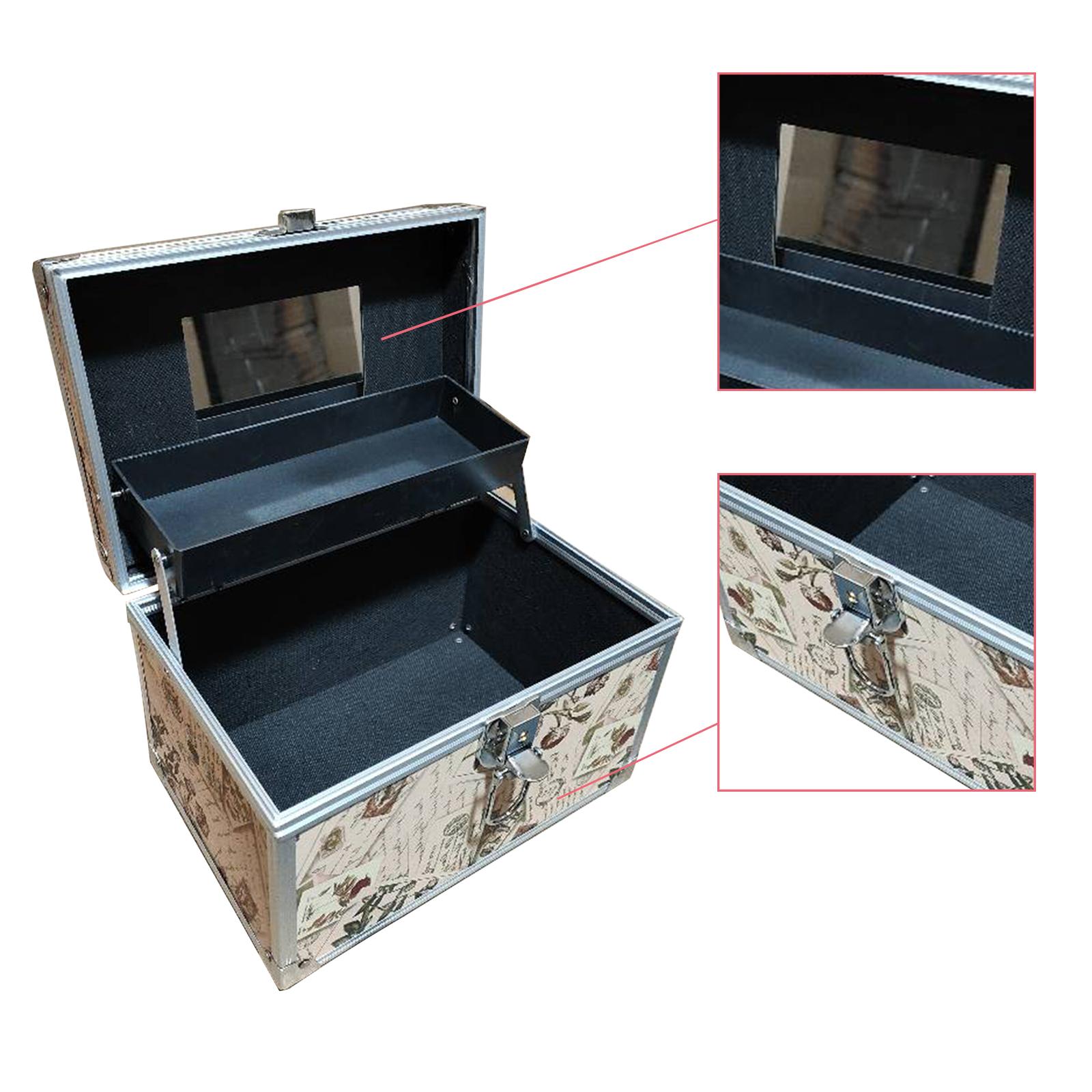 Make-up opbergbox, make-up kof - Travel Accessories In Train recensie en prijs